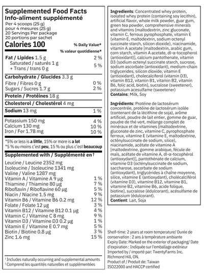 Avocado Pudding Milk Whey Protein Concentrate